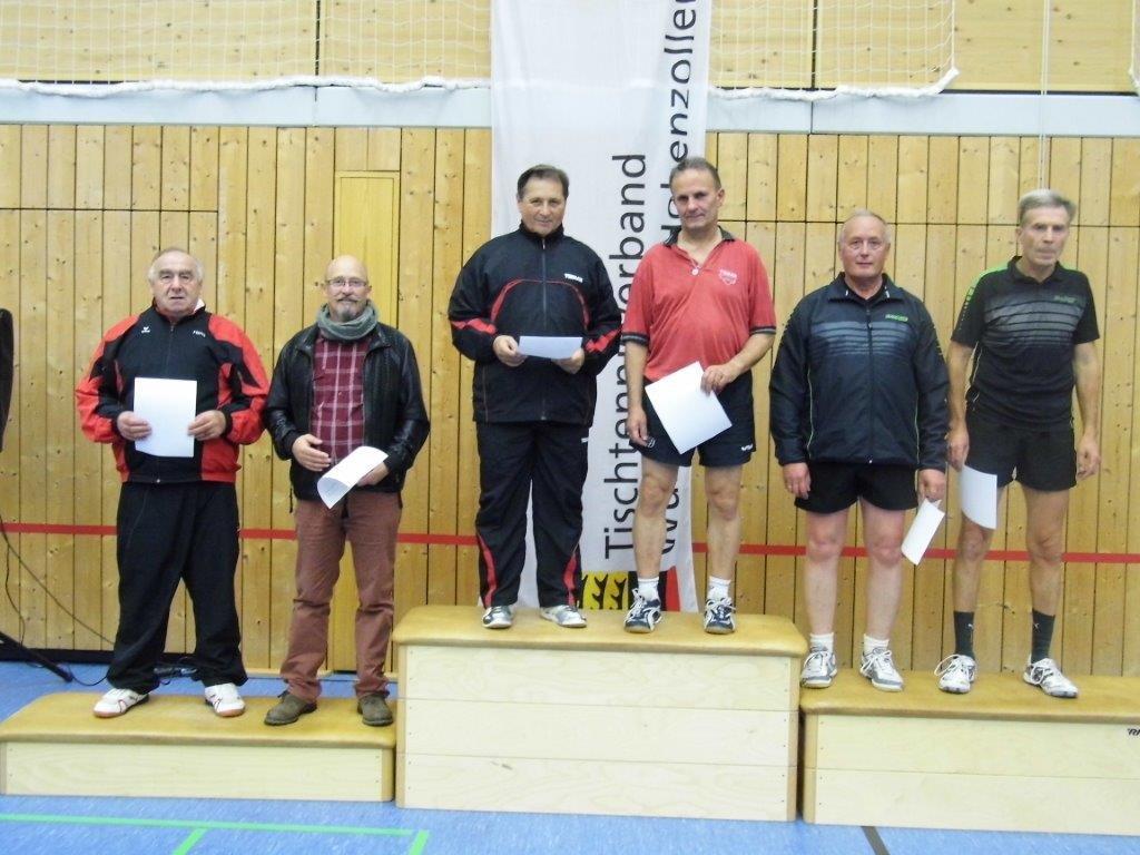 Bezirksmeisterschaft 2014 Bezirksmeisterschaft 2014