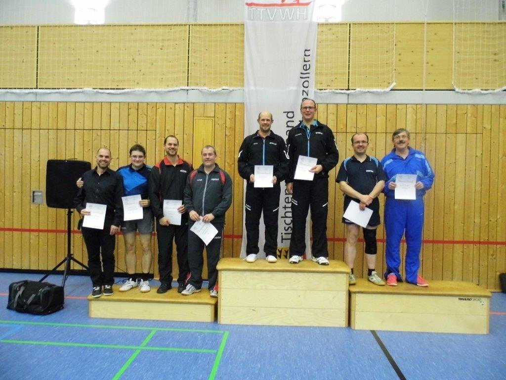 Bezirksmeisterschaft 2014 Bezirksmeisterschaft 2014