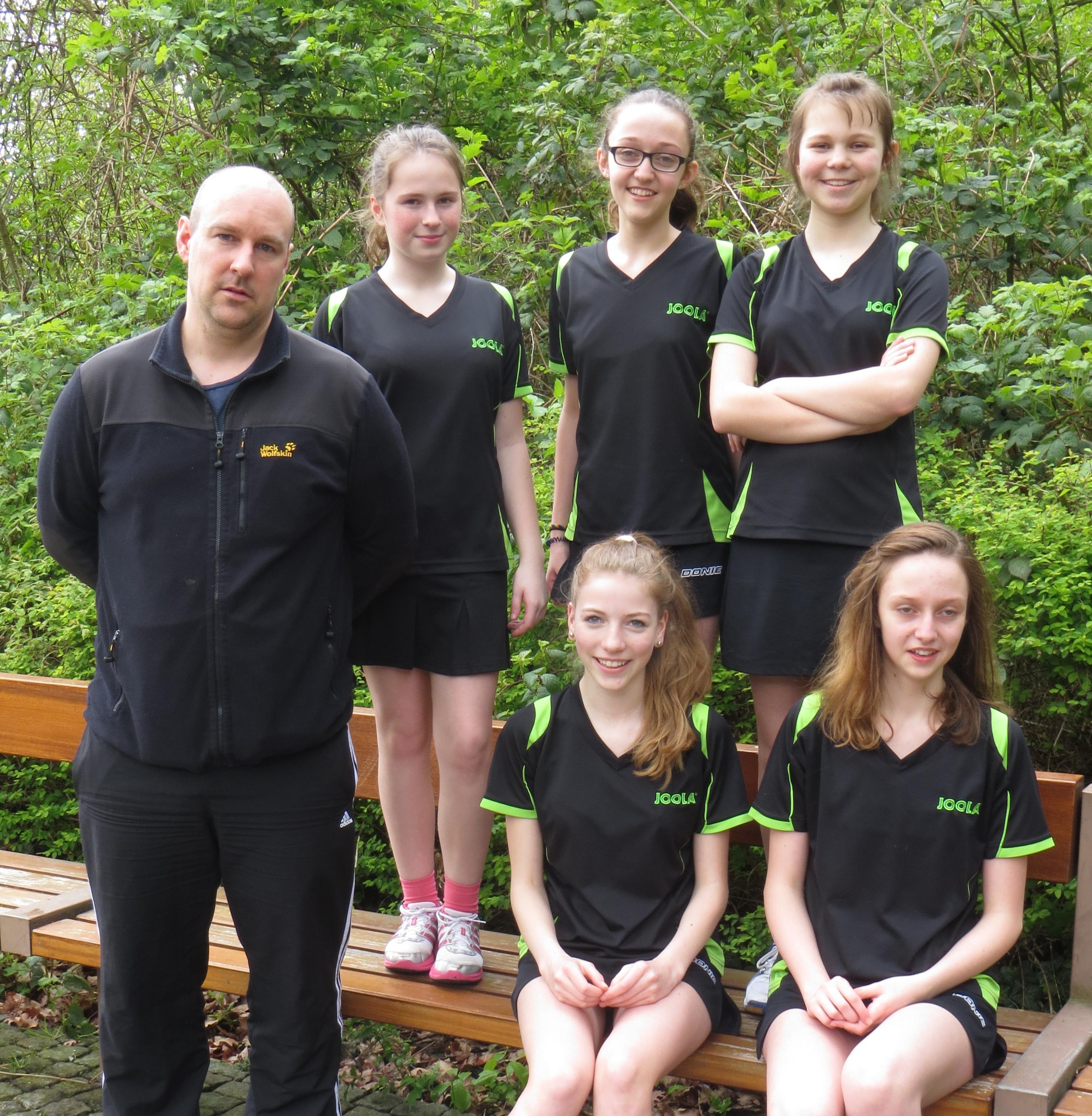 Mädchen U15 Mädchen U15